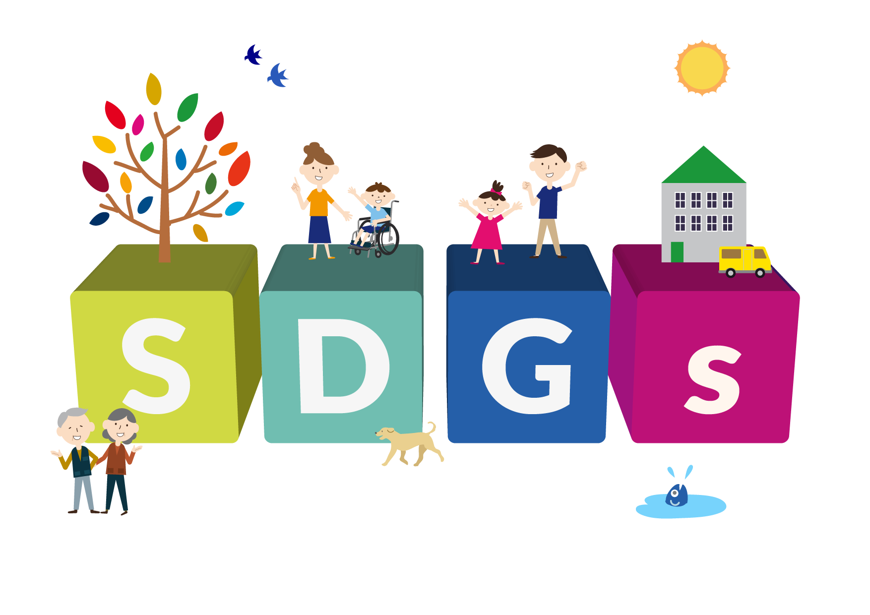SDGs