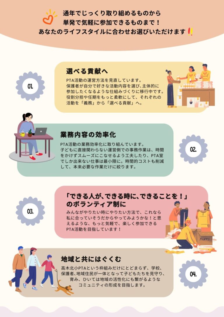 高木北小のボランティアとは